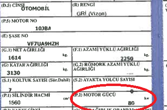 Aracımın Kaç Beygir Olduğunu Nasıl Öğrenebilirim?
