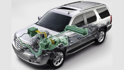 Elektrikli Otomobilin Motor Ömrü Ne Kadar?