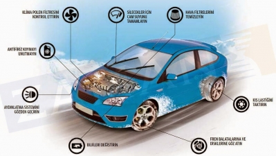 Araç Kışlık Bakımında Neler Yapılır? Araç Kışlık Bakım...