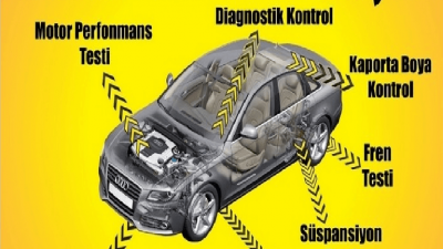 Ekspertiz Nedir? 2. El Araç Alırken Ekspertiz Nasıl Yaptırılır,...