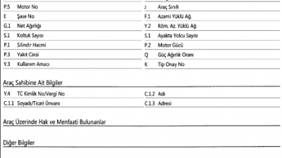 Ek-44 Geçi̇ci̇ Tesci̇l Belgesi̇ni̇n Geçerli̇li̇k Süresi̇ Ne...