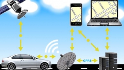 Araç Takip Cihazı Nedir ? Araç Takip Cihazı Kaç Liraya Takılır?