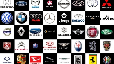 Otomobil Markalarının Anlamları Ve Tarihleri