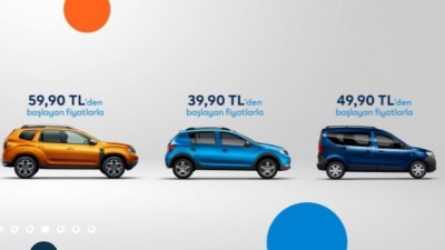2019 Yılı Haziran Ayı Dacia Kampanyası