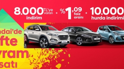 Hyundai Ağustos 2018 Fiyat Listesi Ve Kampanya Detayları