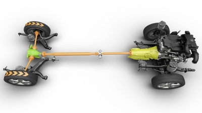 Arkadan Itişli Mi Önden Çekiş Mi?