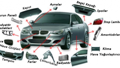 Tuning Nedir, Modifiye Nasıl Yapılır