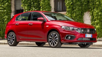 Fiat Argo Nasıldır, Fiat Argo Alınır Mı?