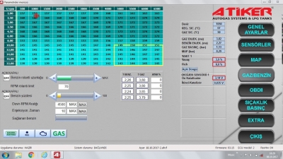 Lpg'li Aracım Çok Yakıyor, Sebebi Nedir?