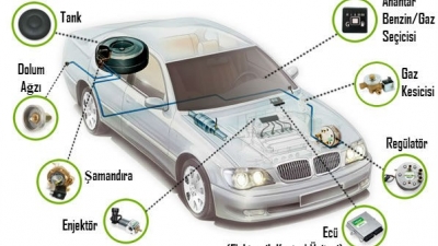 Sıralı Sistem Lpg'li Araçlarda Rölanti Sorunu