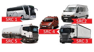 Sınavsız Src İçin Son Tarih Ne Zaman? Src Sınav Tarihleri? Sınavsız...