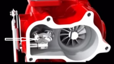 Turbo Wastegate Nedir? Nasıl Çalışır?Arızalanırsa Ne Olur?