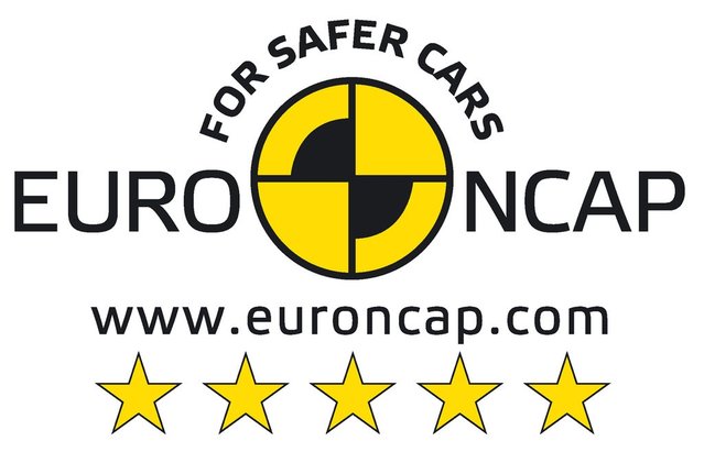 2018 Euro NCAP Sonuçları