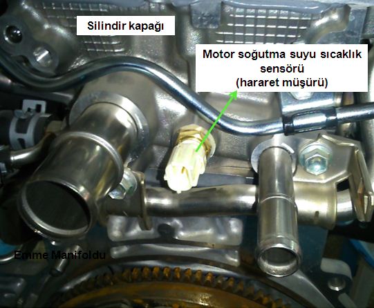 Motor Sıcaklık Isı Sensörü (hararet müşürü) Nedir ? 