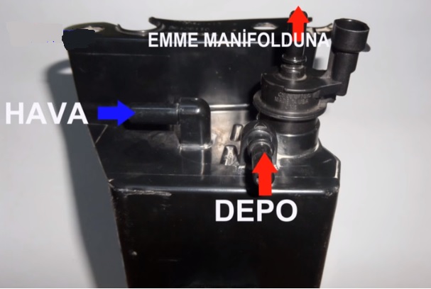 Benzin Deposu Havalandırma Sistemi ve Karbon Kanister Nedir? Ne İşe Yarar?