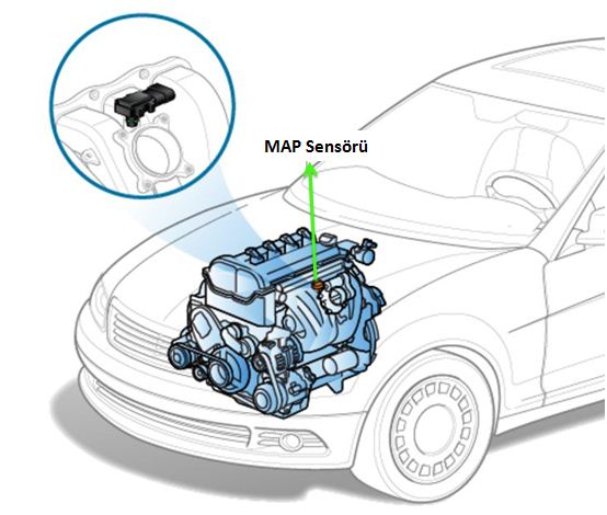 Map Sensörü Nedir, Map sensörü arızaları nelerdir,Map sensör fiyat