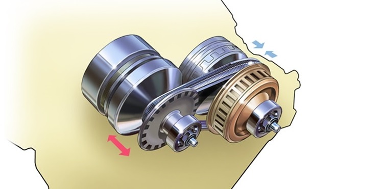 CVT Şanzıman Nasıldır ? CVT arızası Nasıl Anlaşılır