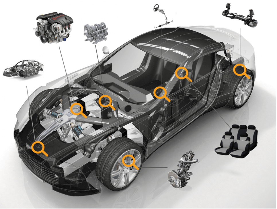 2.el araç alırken motorda nelere bakılmalı?