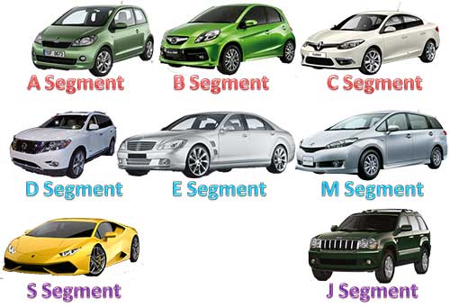 B, C, D, E segmenti araçlar hangileridir, Araç Sınıflandırması Nasıl yapılır 