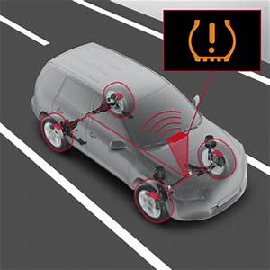 Toyota Lastik Basınç Sensörü Lambası Nasıl Söndürülür? Corolla Lastik Basınç sensör Arızası